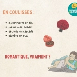 L'impact de la Saint-Valentin L'impact de la Saint-Valentin